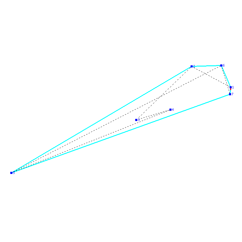 Flugauswertung